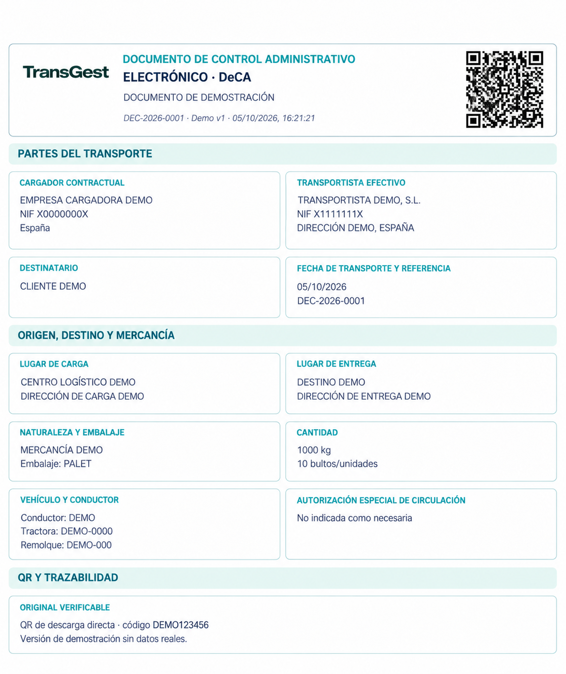 DeCA de demostración, datos de demostración